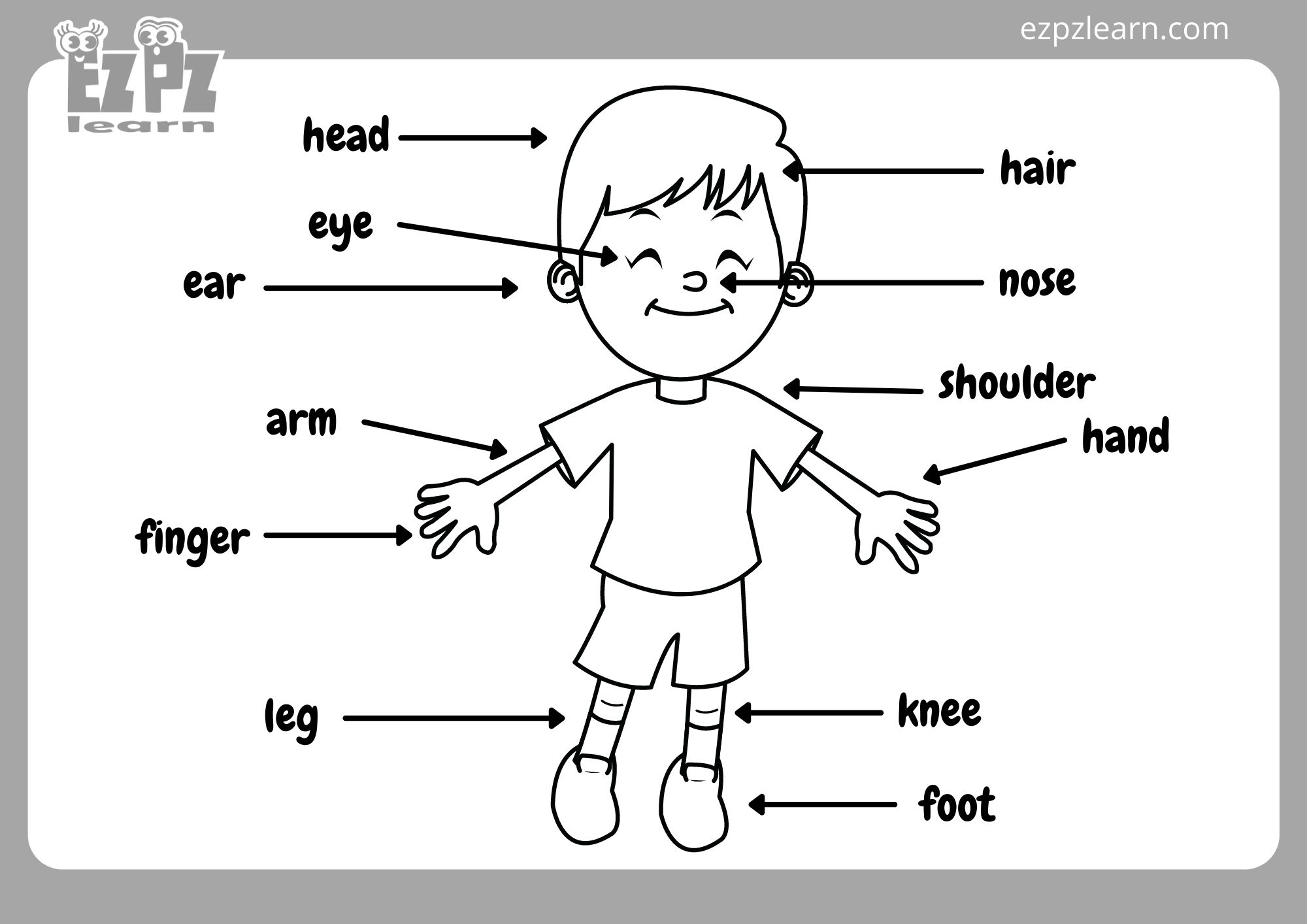 Body Parts Coloring Page